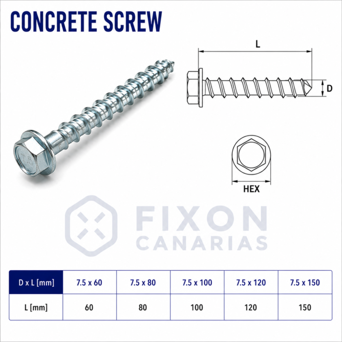 Tornillo para Hormigón