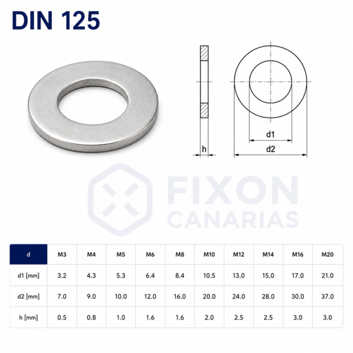 DIN 125 - Arandela Plana