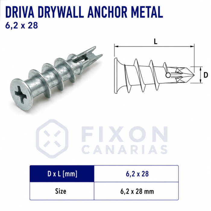 Anclaje Driva para Pladur