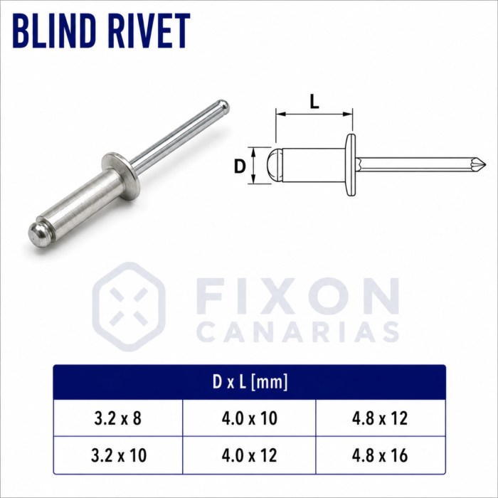 DIN 7337 / ISO 15977 - Remache Ciego