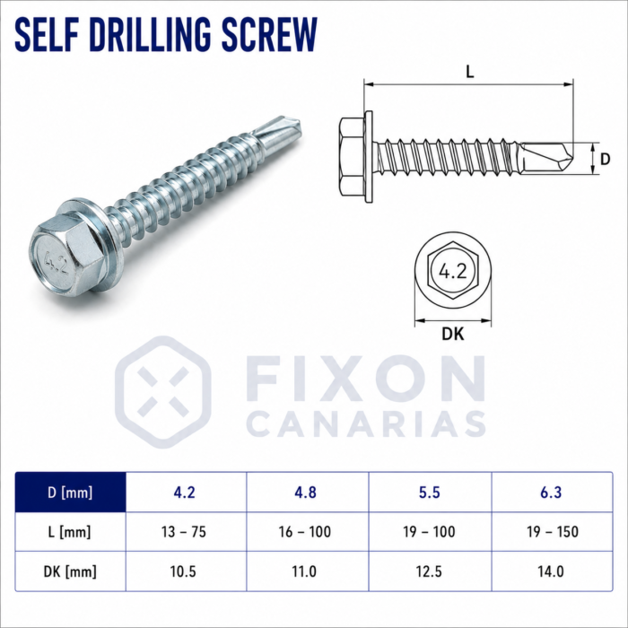 DIN 7504 - Tornillo Autotaladrante