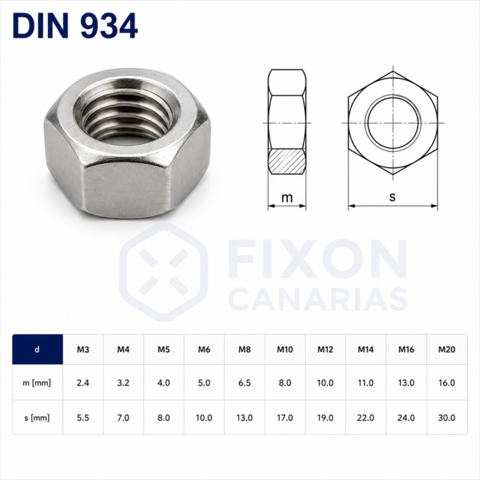 DIN 934 - Tuerca Hexagonal