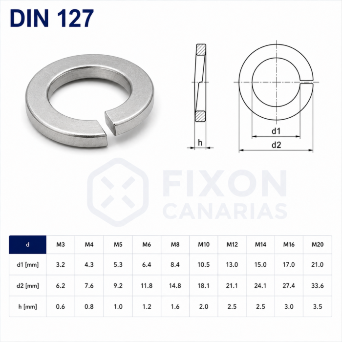 DIN 127 - Arandela Grower
